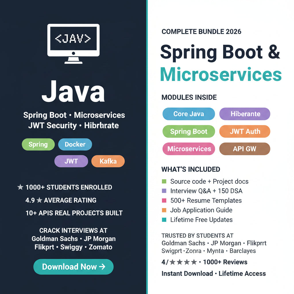 Java with Spring Boot and Microservices
