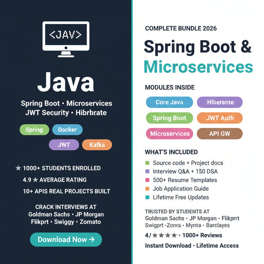 Java with Spring Boot and Microservices